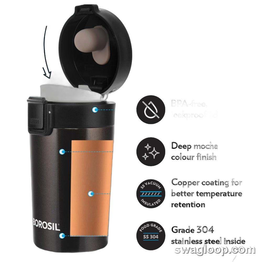 Borosil Insulated Coffeemate Mug